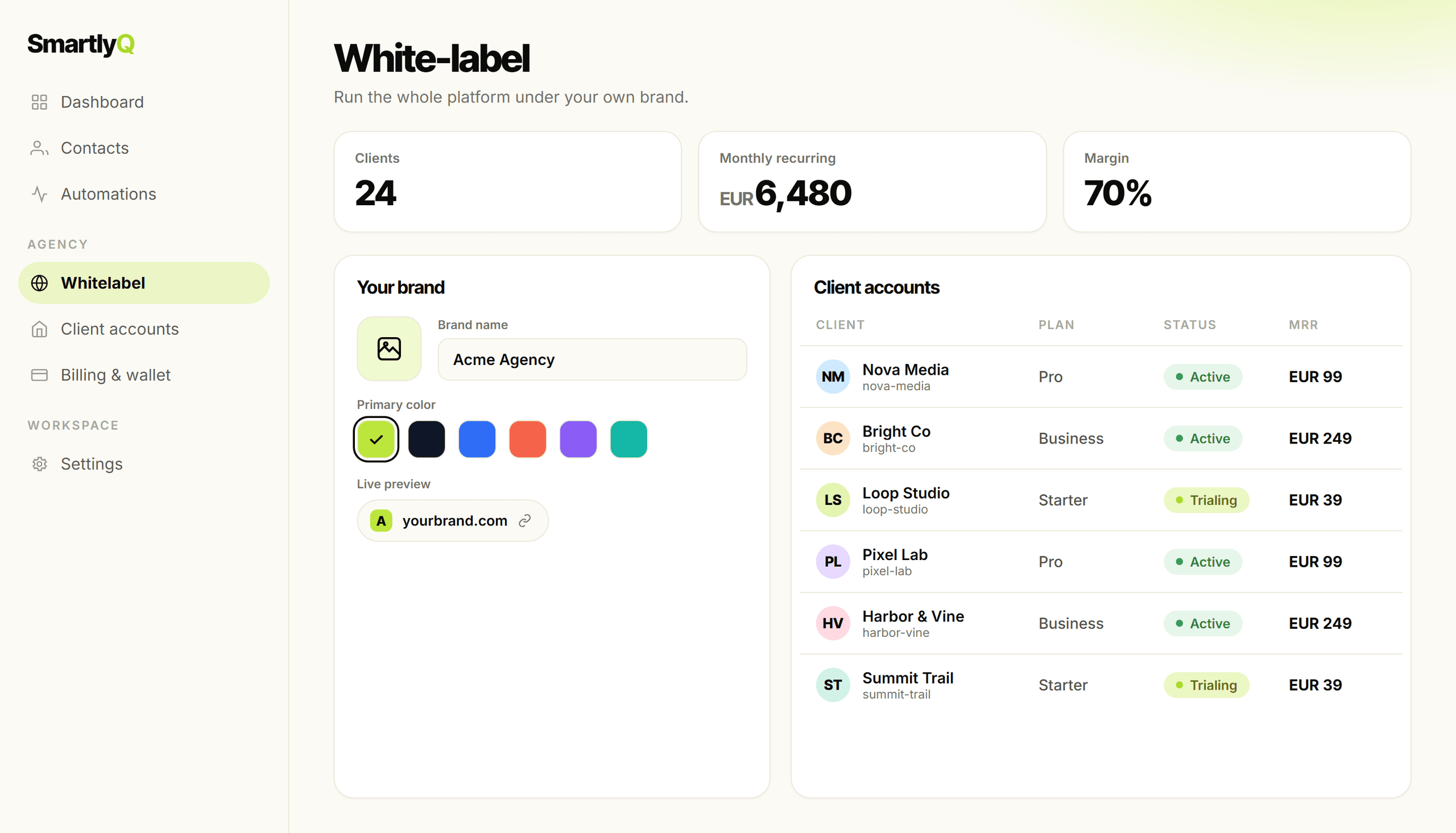 SmartlyQ white-labeled under your own brand and domain