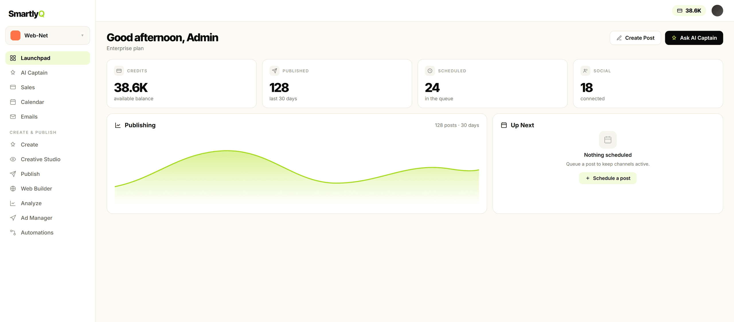 SmartlyQ dashboard - publishing, scheduling and analytics overview